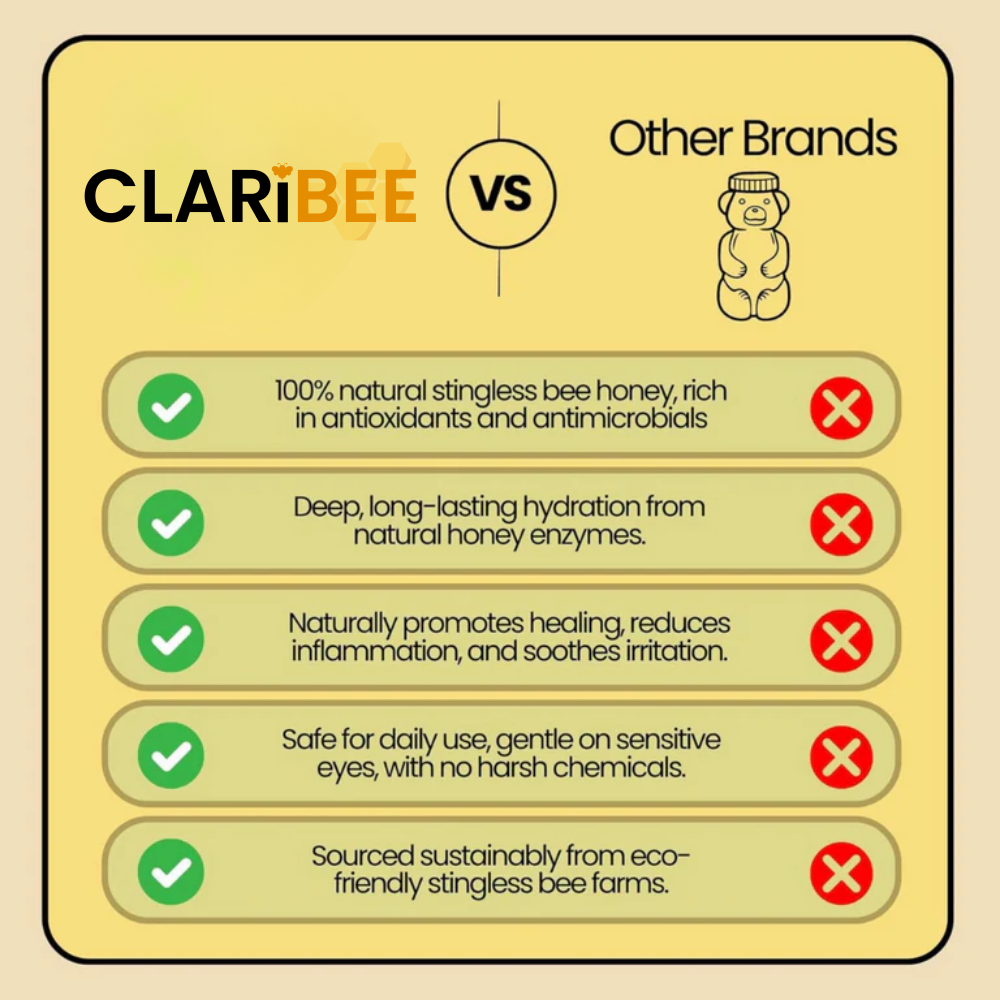 Jimerito Honey Eye Drops